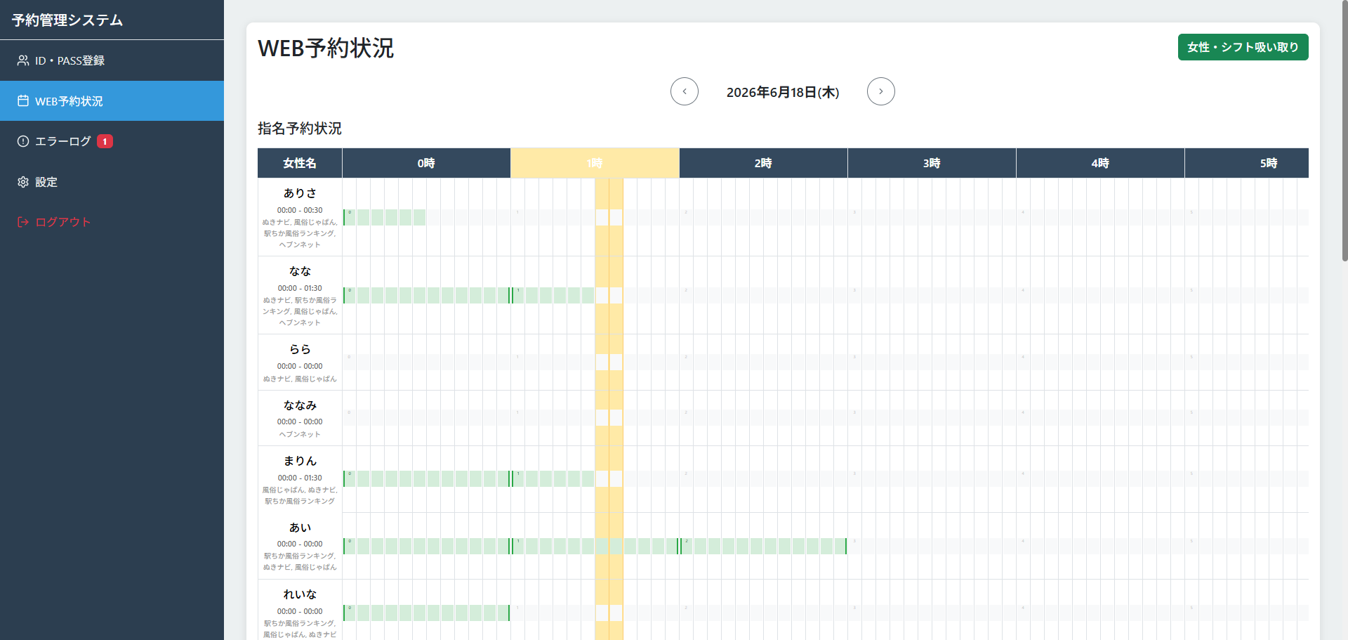 ヨヤクワンのWEB予約管理画面
