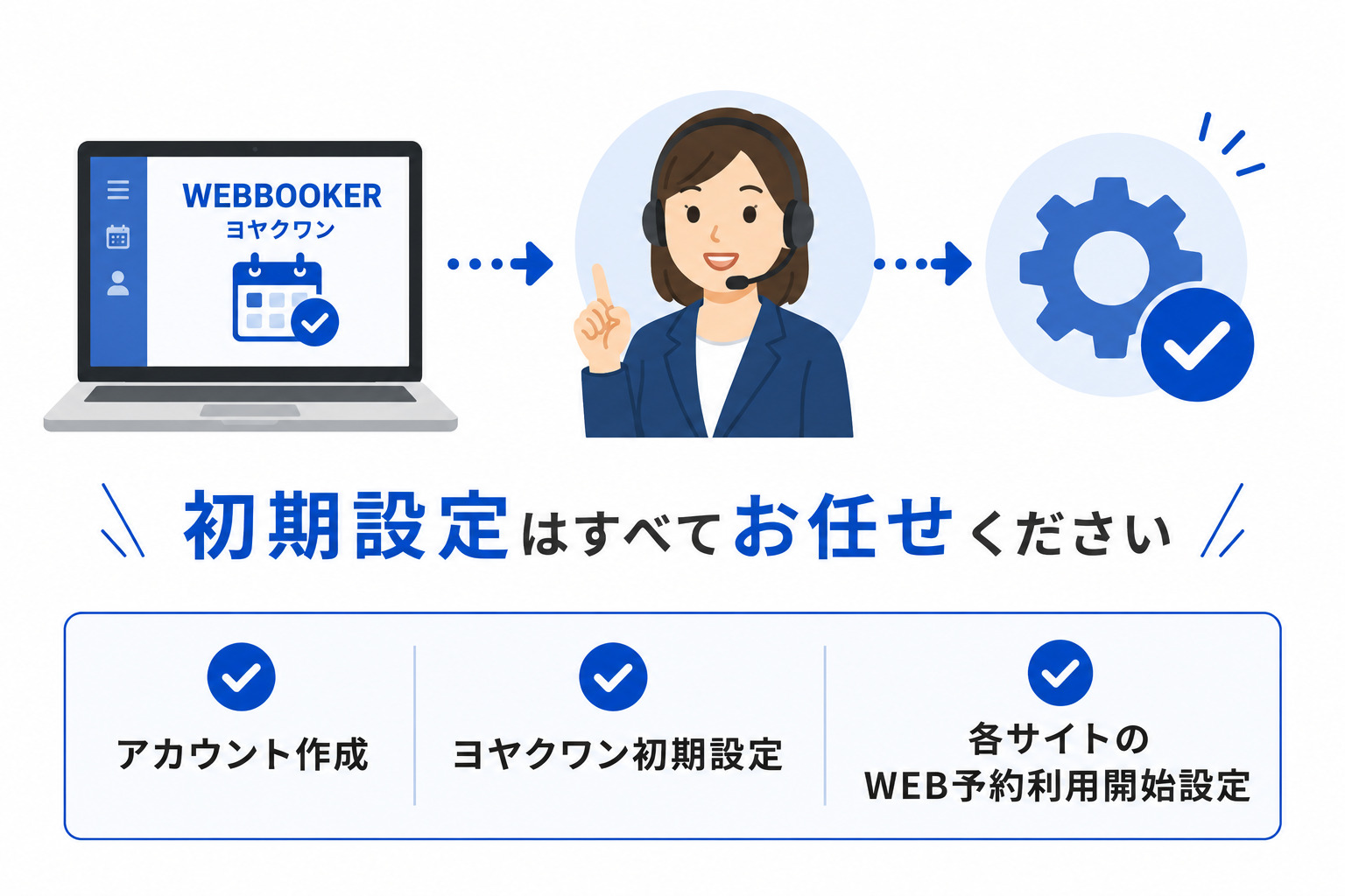 導入設定をすべて代行するイラスト